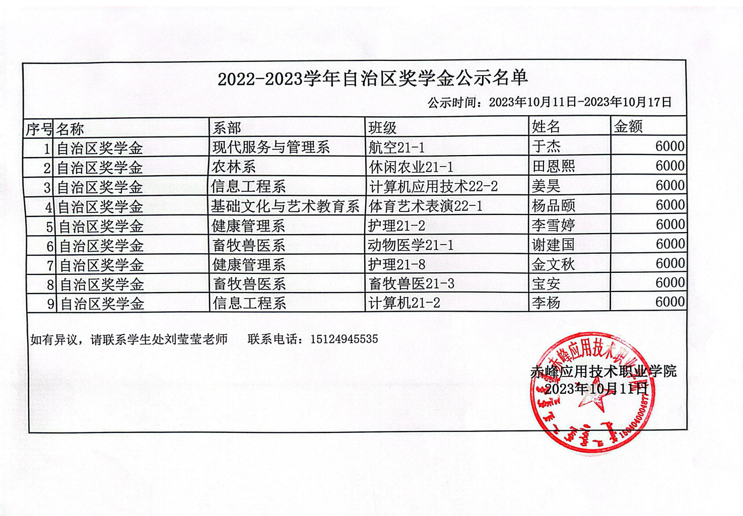 2022-2023學年自治區獎學金公式名單_00.png