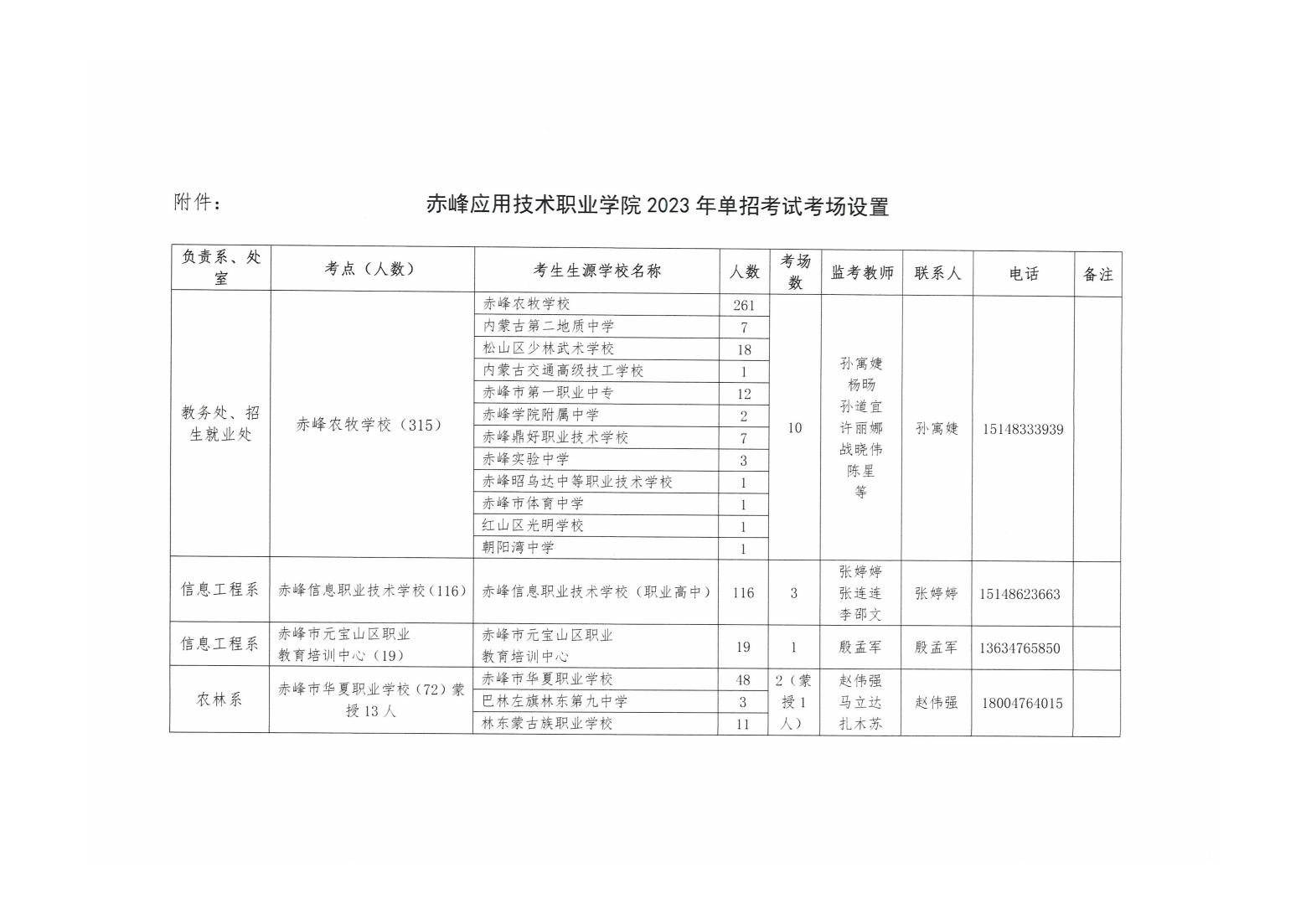 天美娱乐2023年單獨招生考試工作方案_04.jpg