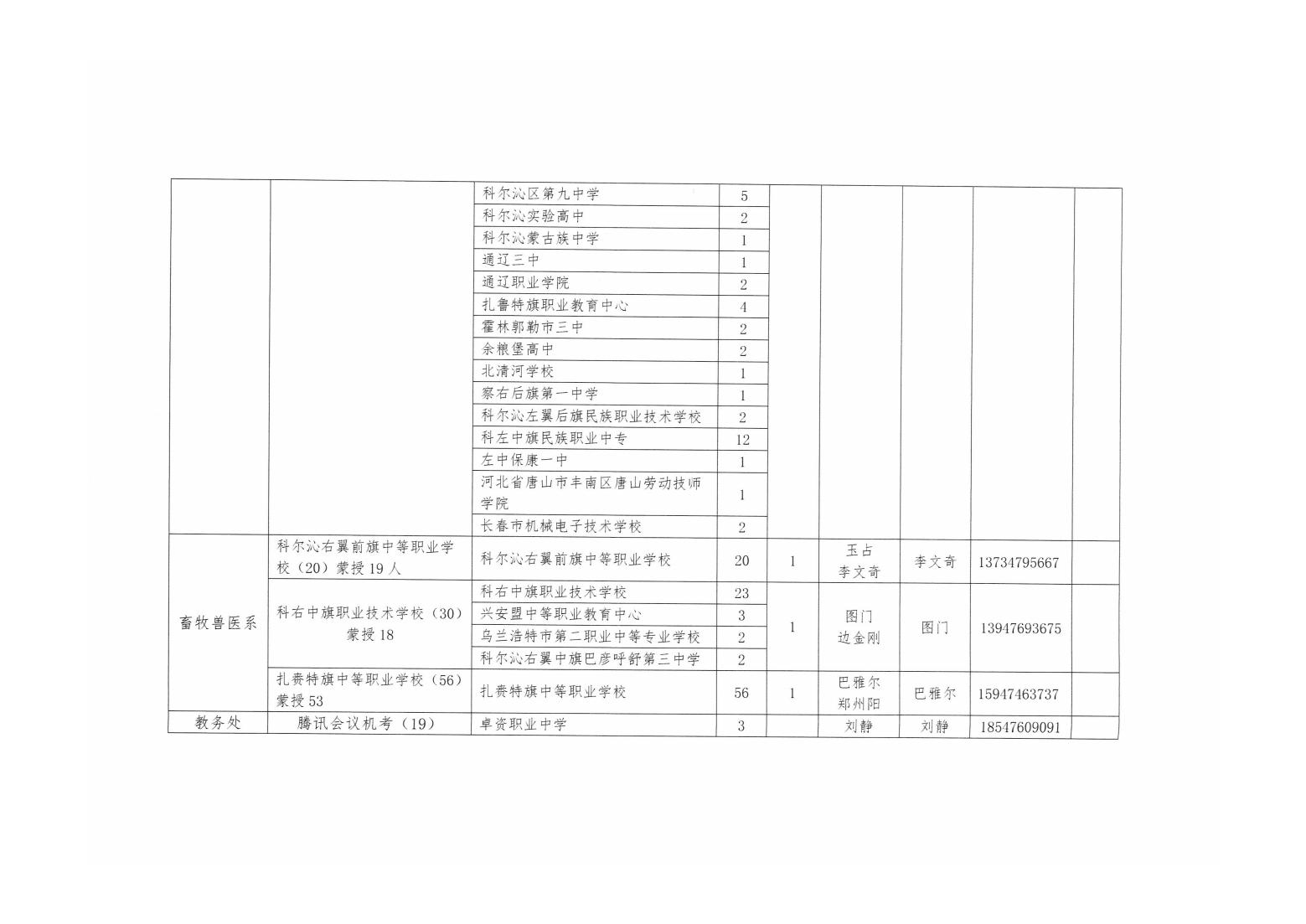 天美娱乐2023年單獨招生考試工作方案_06.jpg